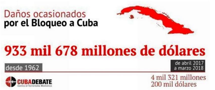 cuba2