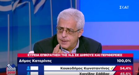 sofianos