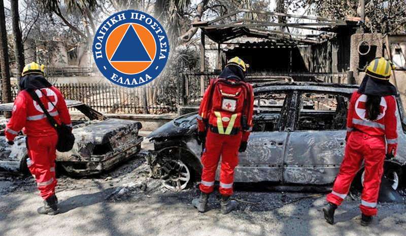 Προστασία