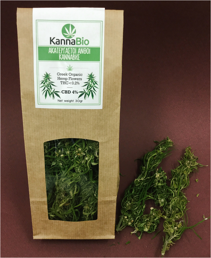Cannabis sativa bio