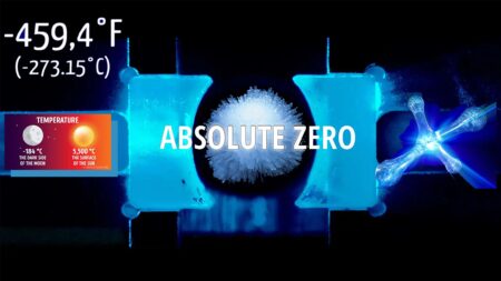 Στο “τσακ”! από το απόλυτο μηδέν Απόλυτο Μηδέν - Abs zero