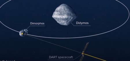 Διάστημα: Η NASA χτυπά αστεροειδή για να τον εκτρέψει από την πορεία του
