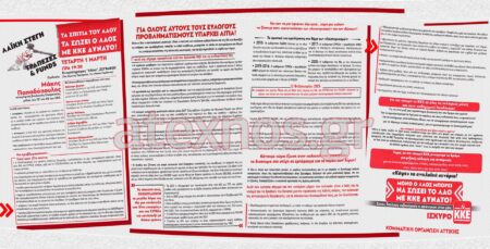 Εκδήλωση με θέμα «Λαϊκή Στέγη vs Τράπεζες και Funds: Τα σπίτια του Λαού τα σώζει ο λαός με το ΚΚΕ δυνατό!»