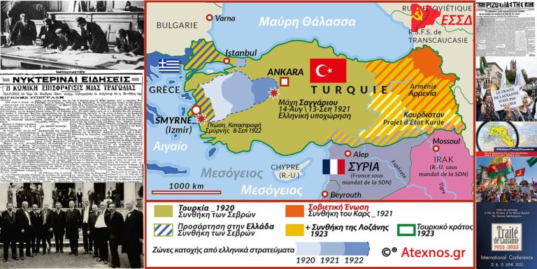 ΣΥΝΘΗΚΗ ΤΗΣ ΛΟΖΑΝΗΣ: 100 χρόνια ανοικτός και υπόκωφος ιμπεριαλιστικός ανταγωνισμός
