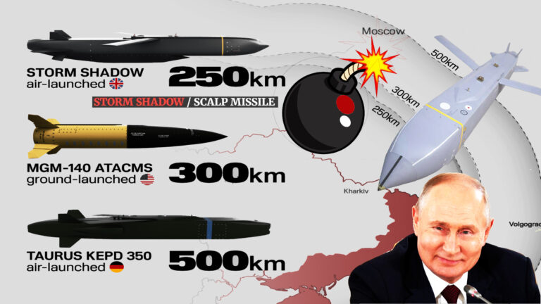 Έτσι ξεκινούν οι μεγάλοι πόλεμοι…