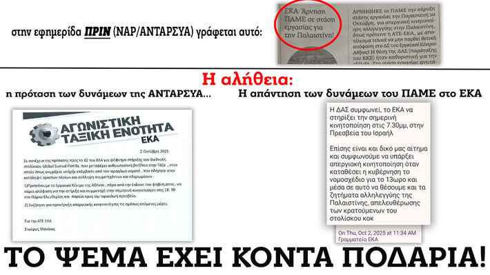 Το τερμάτισαν ΝΑΡ/ΑΝΤΑΡΣΥΑ: Όταν το αντι-ΠΑΜΕ μένος οδηγεί σε γελοιοποίηση